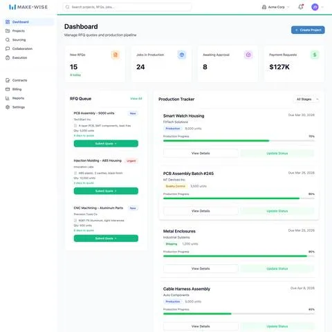 makewise.app shown on a desktop display: the platform landing page, design, make and ship in one system.